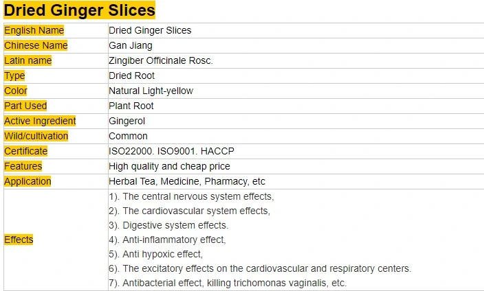 Supplying Dried Slice Turmeric Dry Ginger Sliced Split Ginger